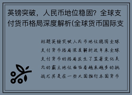 英镑突破，人民币地位稳固？全球支付货币格局深度解析(全球货币国际支付占比)